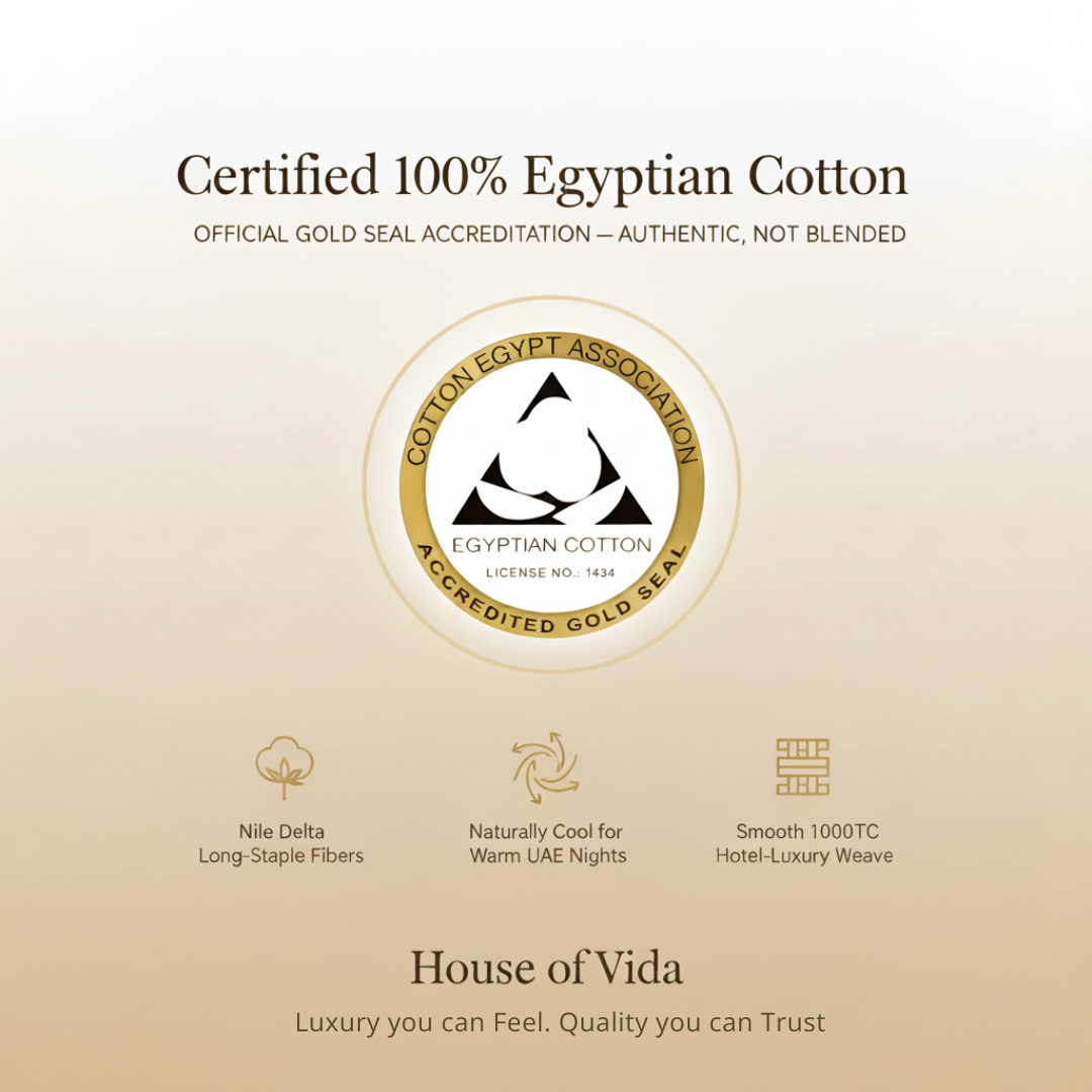 Silky Soft 100% Egyptian Cotton 1000TC Fitted Sheet & Pillowcase Set – Ultimate Luxury Bundle