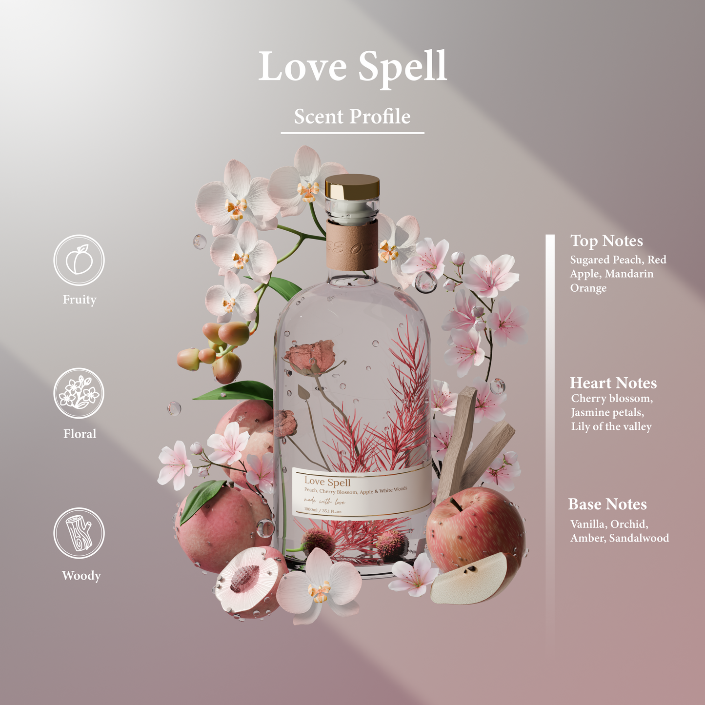موزّع عطر لوف سبيل بالعِيدان – 1 لتر