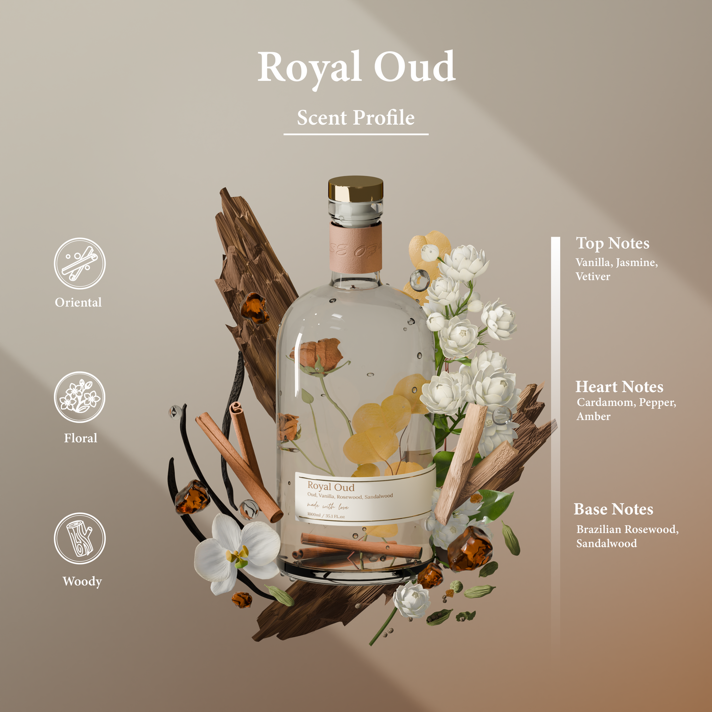موزّع عطر رويال عود بالعِيدان – 1 لتر