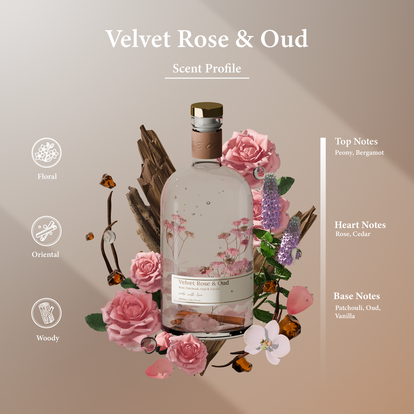 Velvet Rose & Oud 1L Reed Diffuser