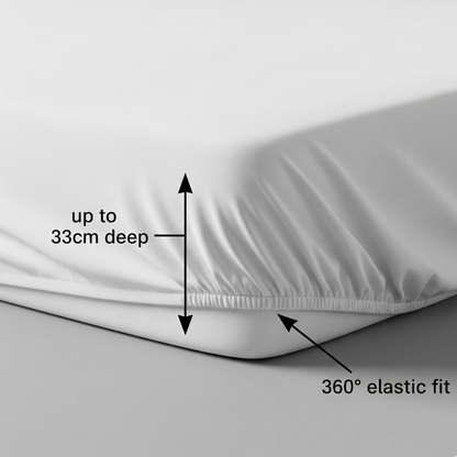 Silky Soft 100% Egyptian Cotton 1000TC Fitted Sheet & Pillowcase Set – Ultimate Luxury Bundle