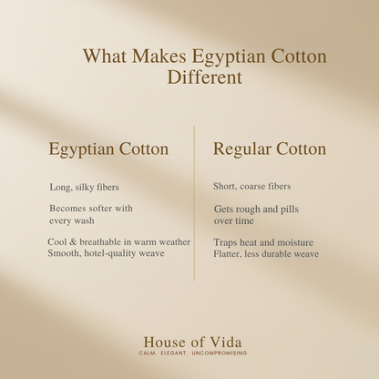 Silky Soft 100% Egyptian Cotton 1000TC Fitted Sheet & Pillowcase Set – Ultimate Luxury Bundle