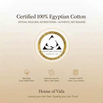 Silky Soft 100% Egyptian Cotton 1000TC Fitted Sheet & Pillowcase Set – Ultimate Luxury Bundle
