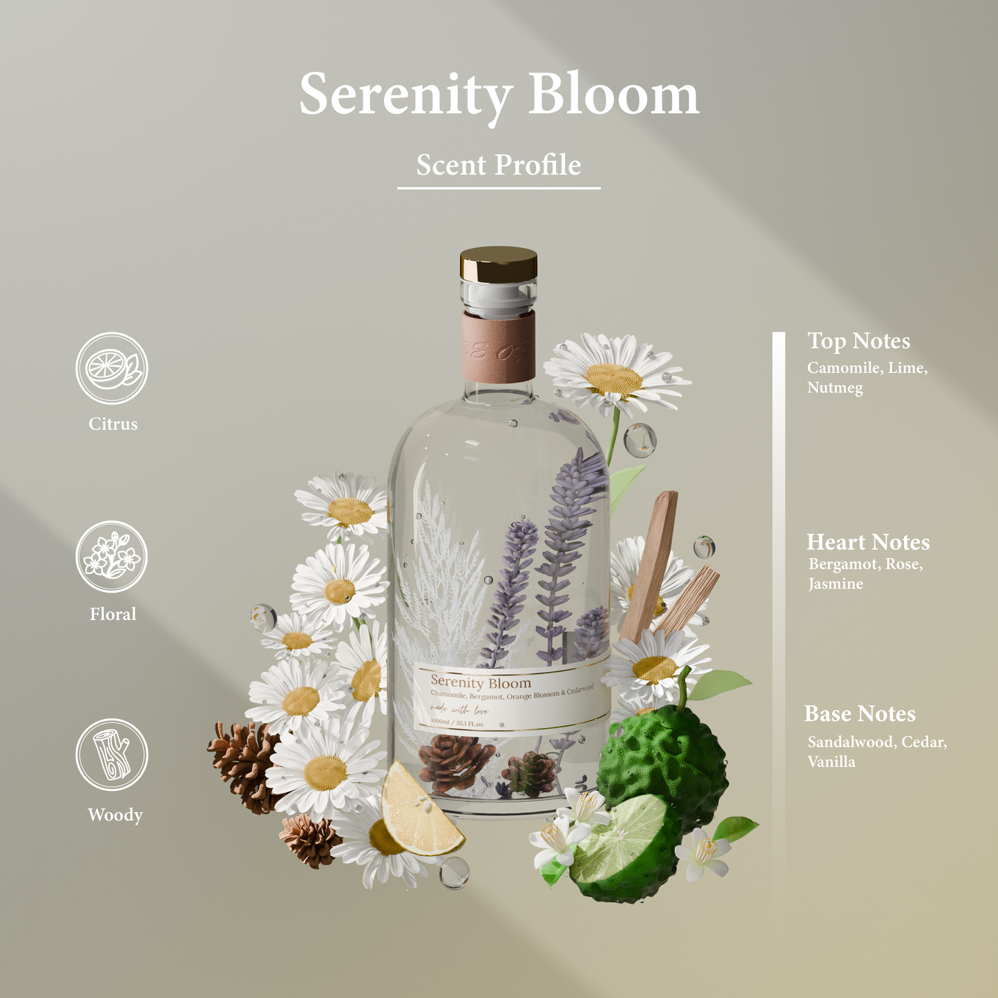موزّع عطر سيرينيتي بلوم بالعِيدان – 1 لتر
