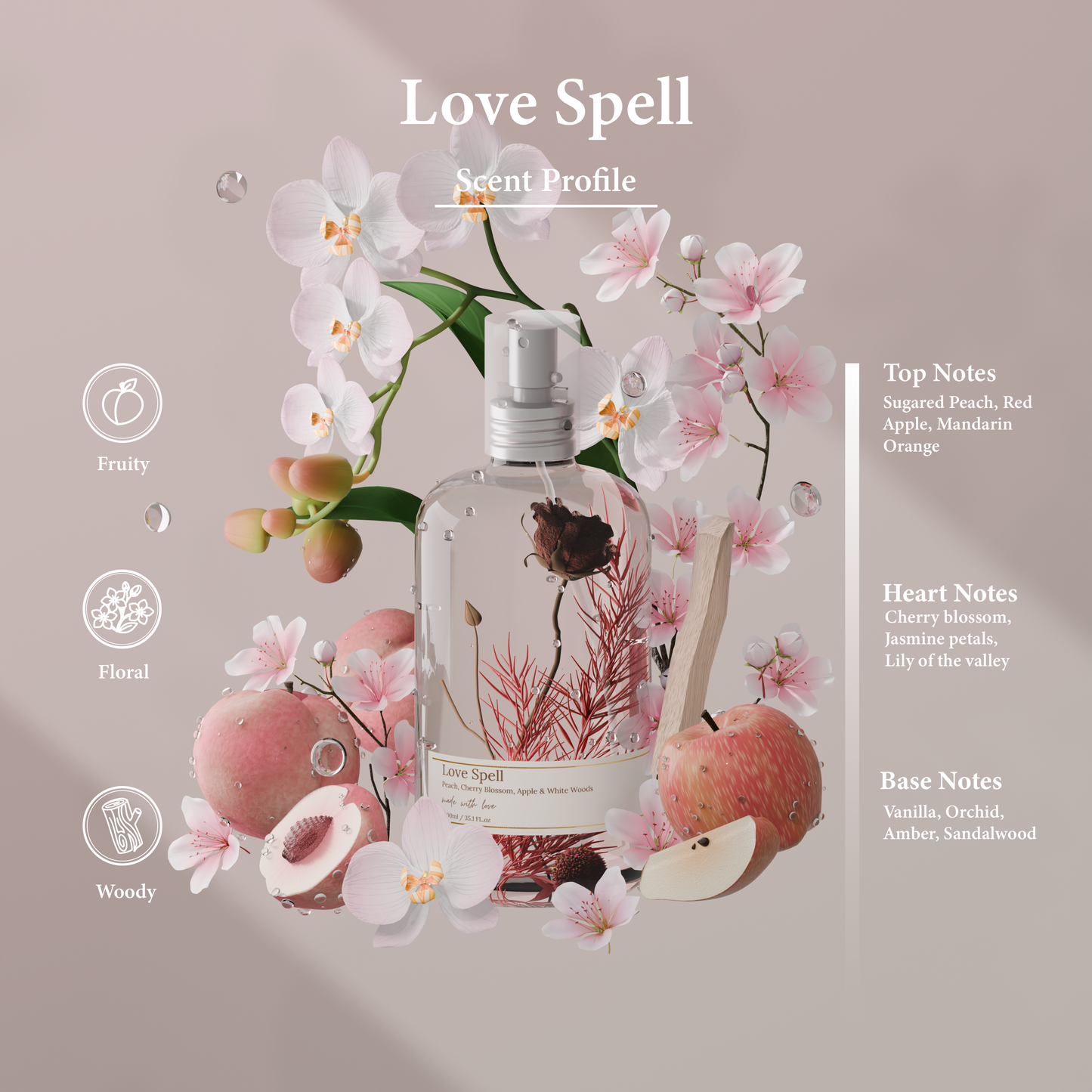 Love Spell Home Ritual Set